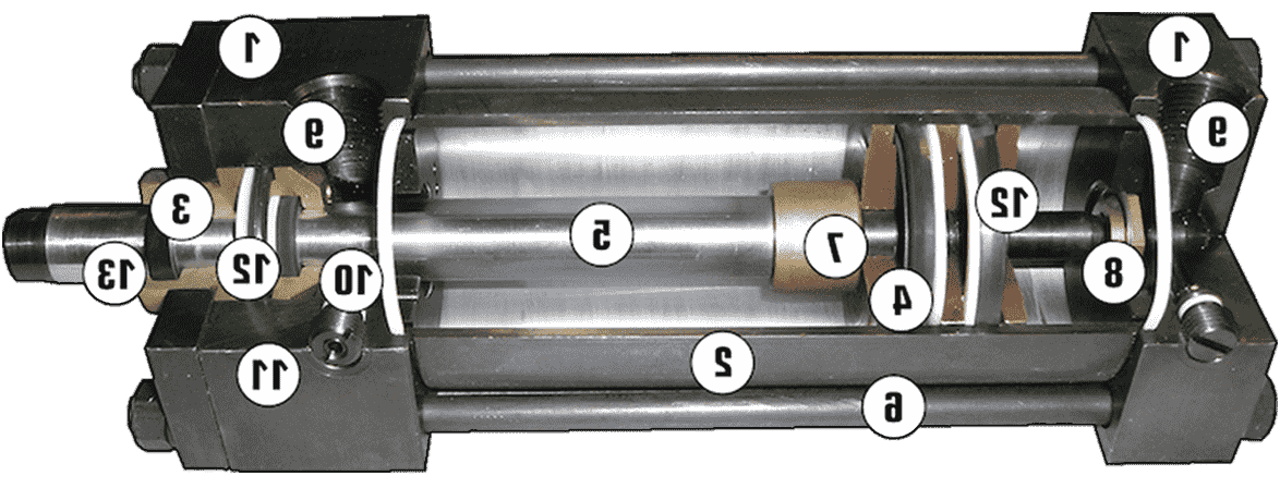 Pneumatic Heavy Duty (A4) Tie Rod Cylinder
